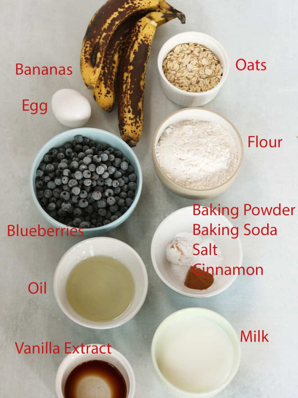 Labelled photo with ingredients needed to make the recipe.