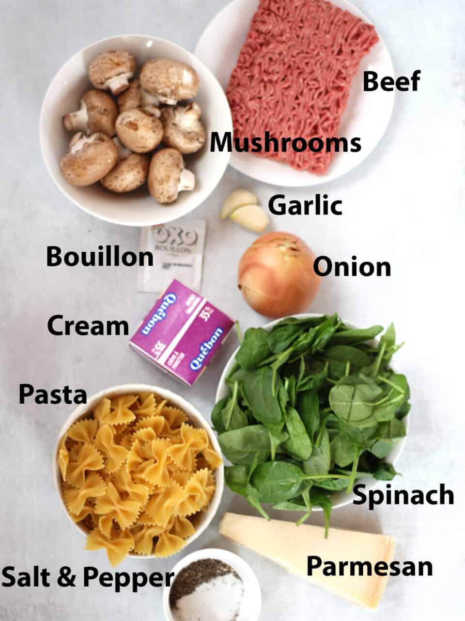 Labelled photograph on ingredients needed to make the recipe.